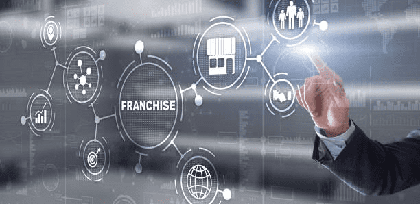 Steps To Successful International Franchising